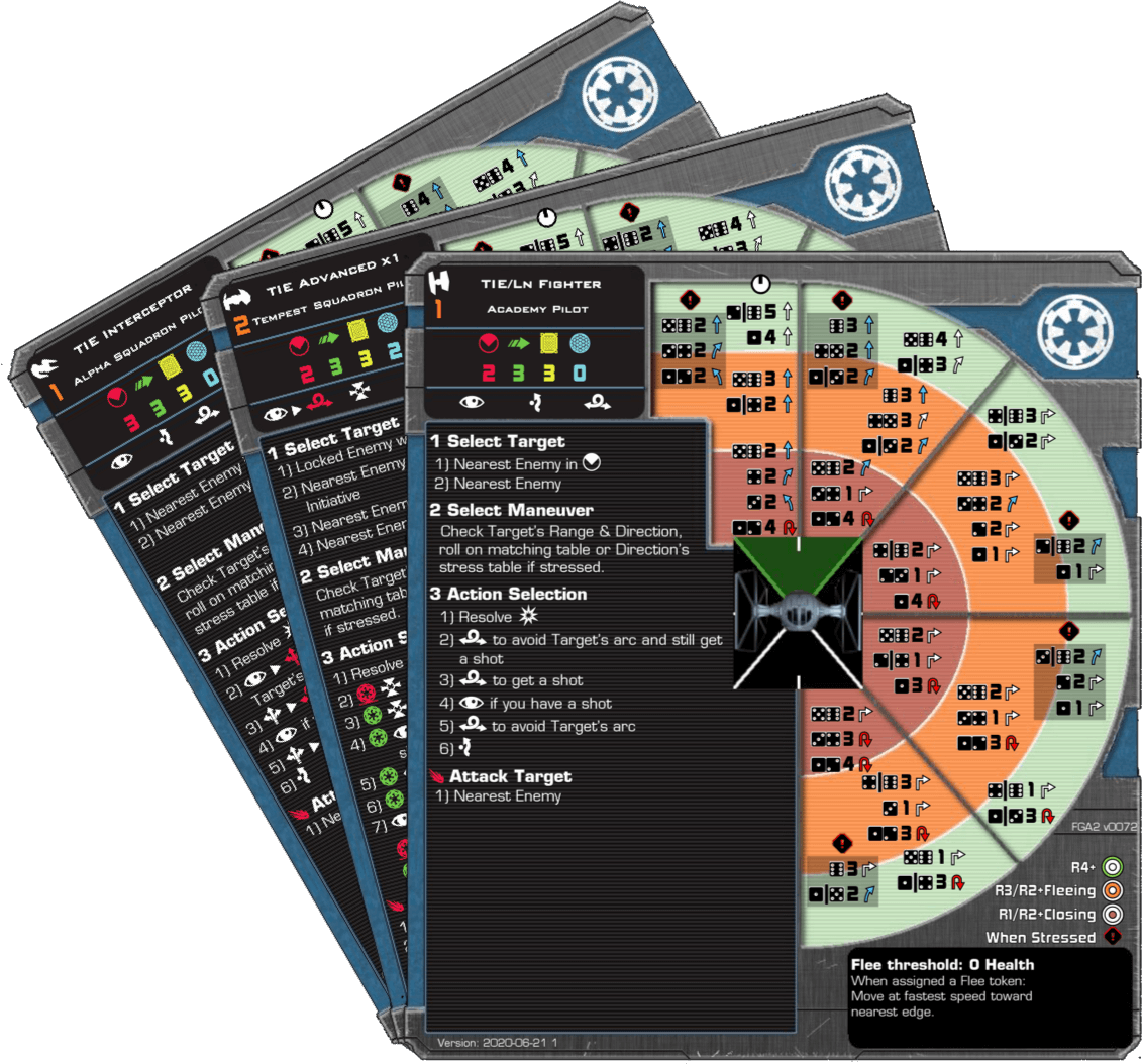 AI stat cards from Flight Group Alpha